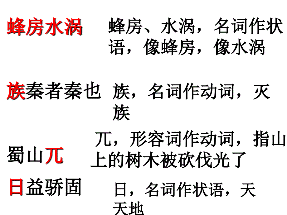 《阿房宫赋知识点》PPT课件.ppt_第4页