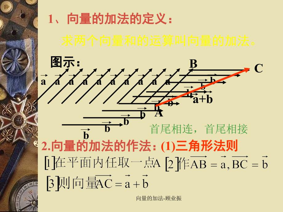 向量的加法顾业振课件_第4页