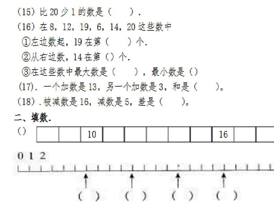 一年级数学上册复习要点.ppt_第2页