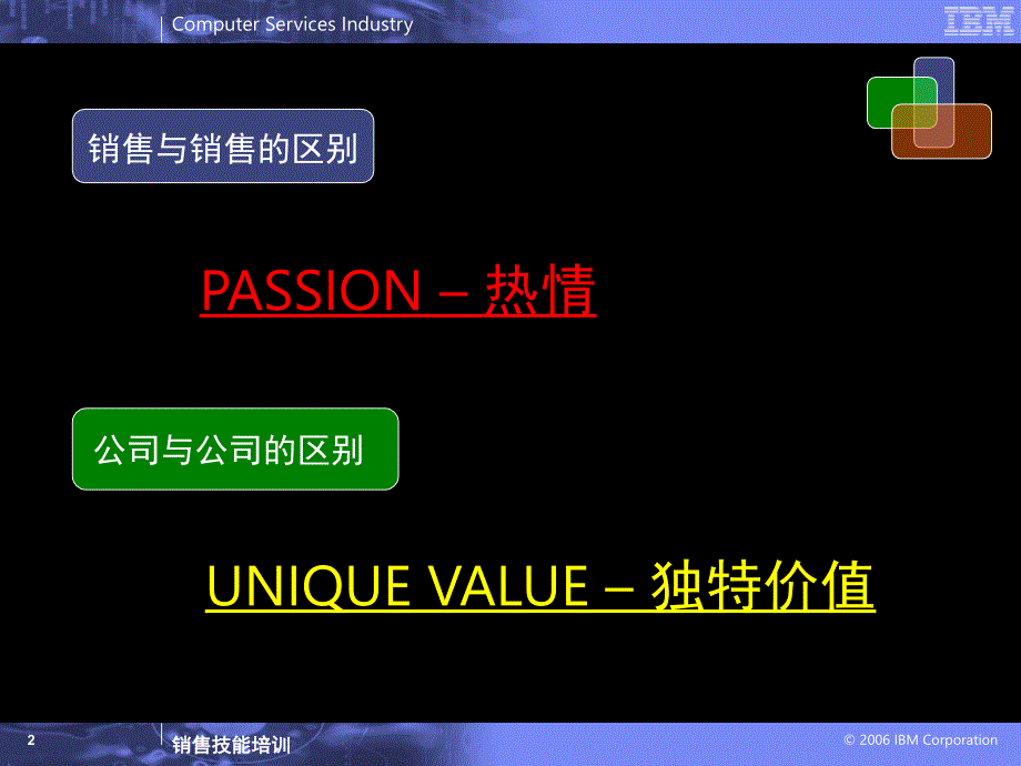 IBM销售技巧培训-FW课件_第2页