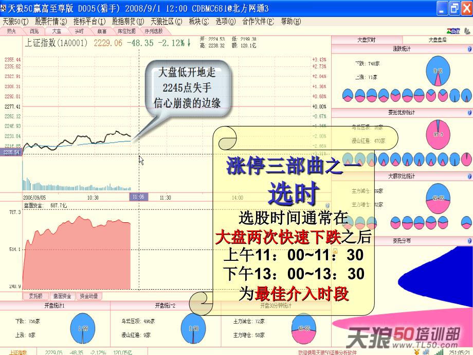 涨停雷达走遍天下_第2页