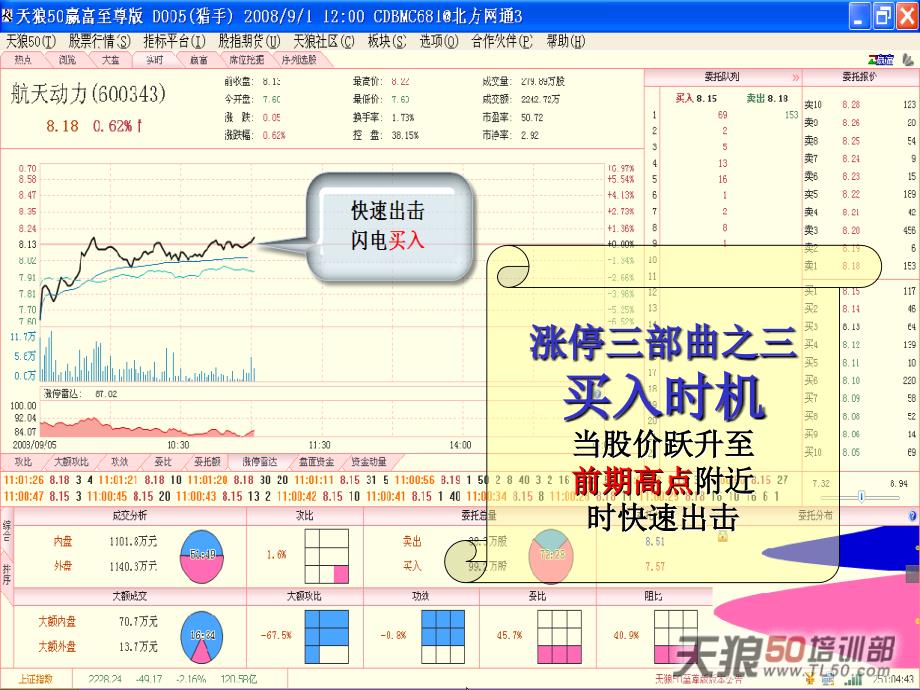 涨停雷达走遍天下_第4页