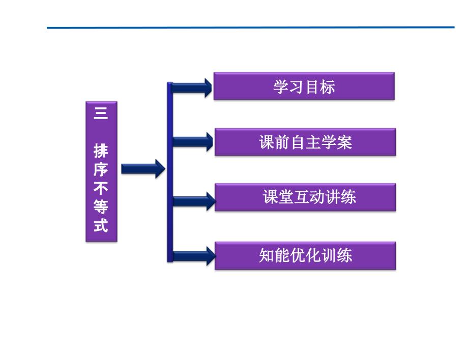 人教数学选修45全册精品课件第三讲三排序不等式_第2页