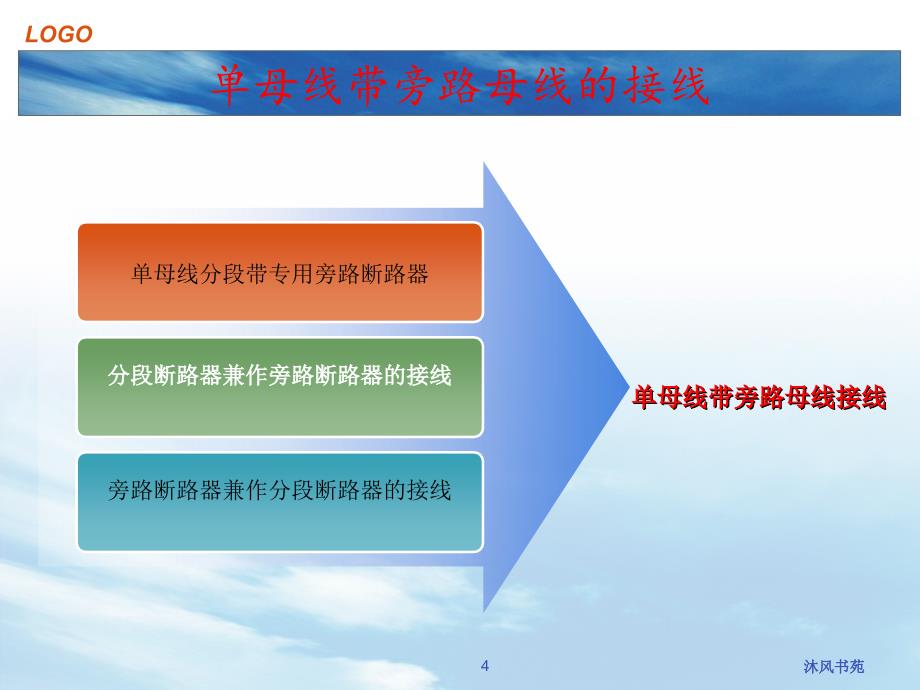 带旁路的电气主接线【应用材料】_第4页