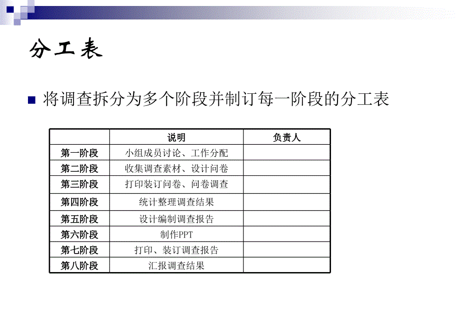 社区居民银行卡使用情况调研_第3页