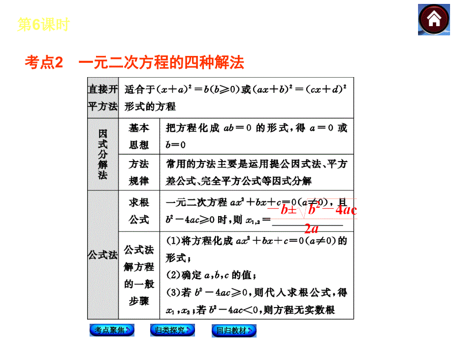 中考复习方案人教版数学中考总复习课件考点聚焦归类探究回归教材第6课时一元二次方程共31张PPT_第3页