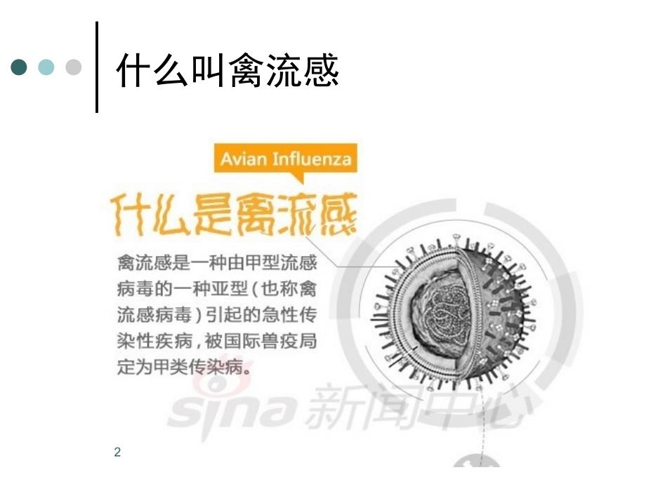 人感染H7N9禽流感诊治流程_第2页