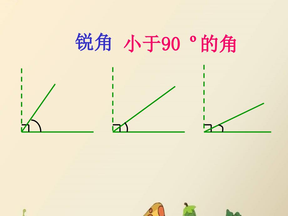 冀教版数学六年级下册第6单元2.1角的分类复习参考课件_第3页