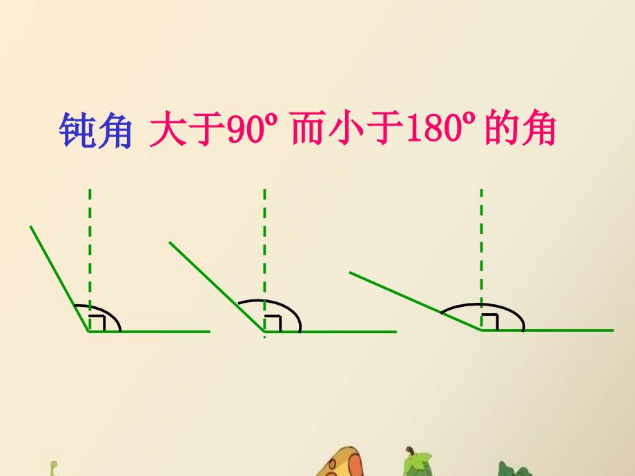 冀教版数学六年级下册第6单元2.1角的分类复习参考课件_第4页