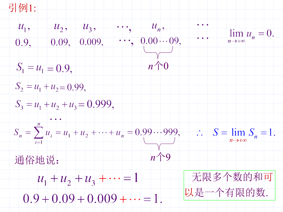 文科经管类微积分第八章_第2页