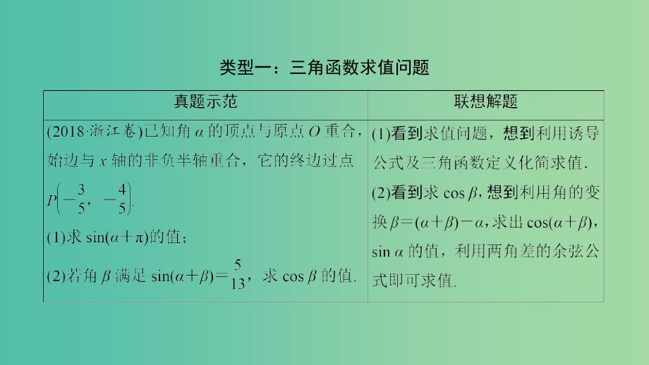 2020高考数学大一轮复习 第三章 三角函数、解三角形 高考解答题命题区间（二）三角函数与解三角形课件 文 新人教A版.ppt_第3页