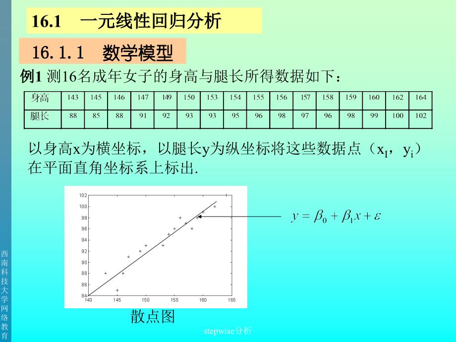 stepwise分析课件_第3页