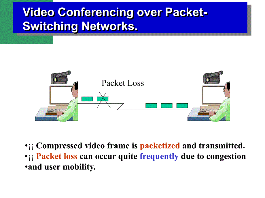 Retransmissionbased Error Control fr Interactive Video 基于重传的交互式差错控制_第2页