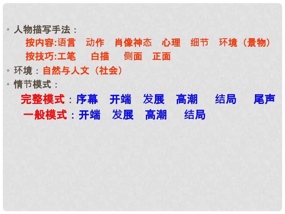 高中语文《桥边的老人》课件 新人教版选修_第4页