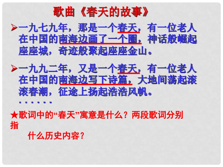 山东省郯城县郯城街道初级中学高中历史 走向社会主义现代化建设新阶段课件 人民版必修2_第2页