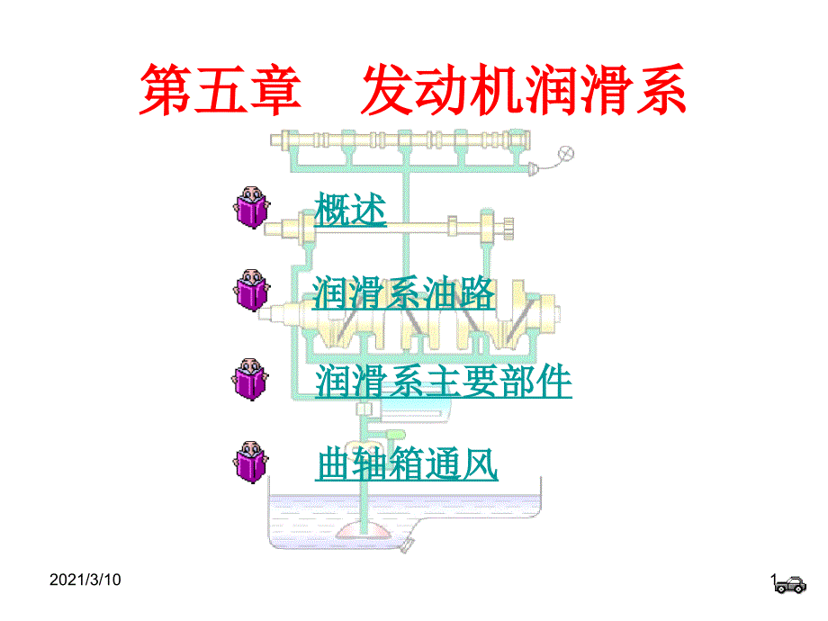 汽车发动机润滑系统_第1页