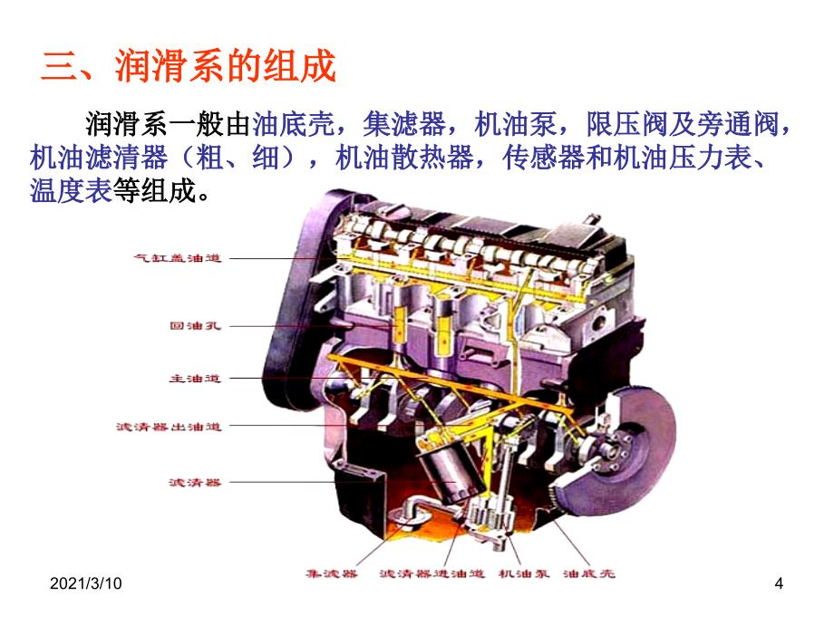 汽车发动机润滑系统_第4页