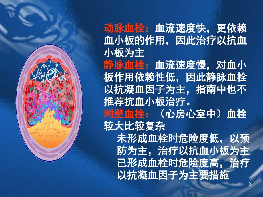 抗栓药物基本知识.ppt_第3页