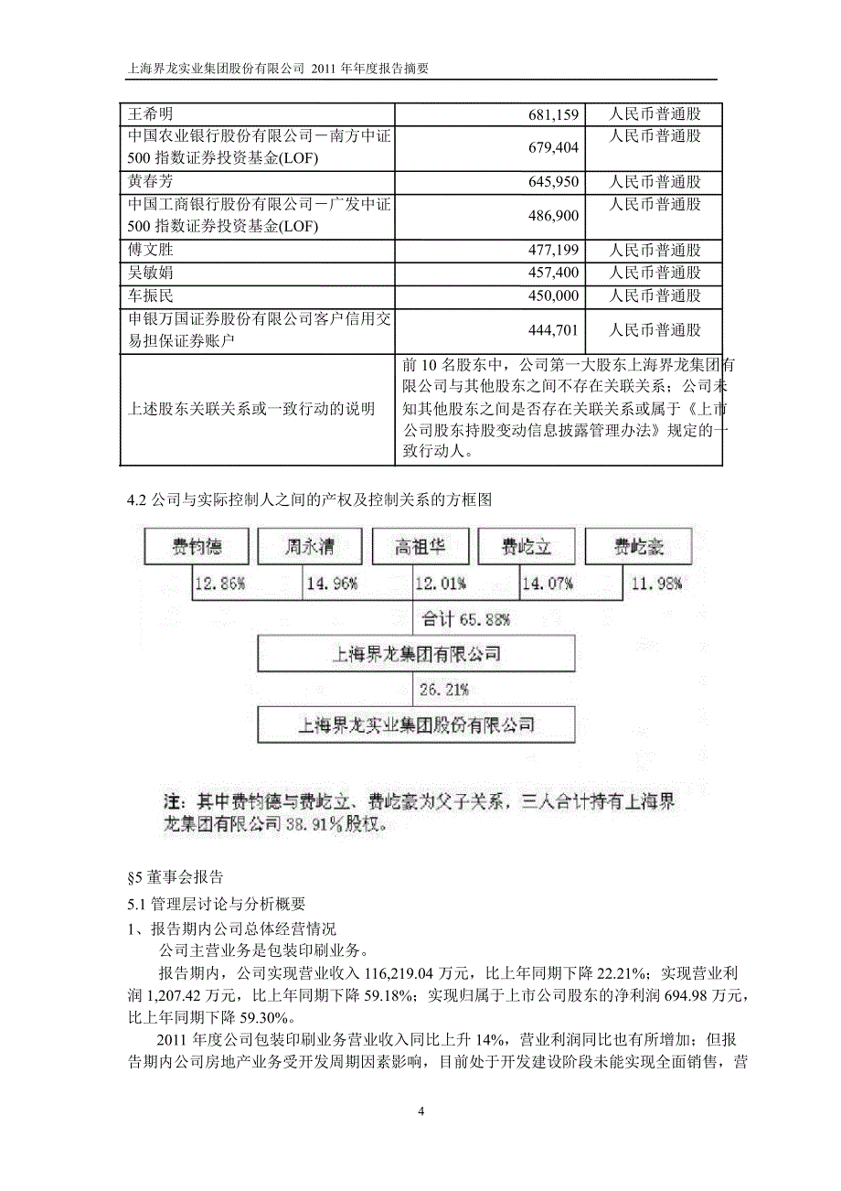 600836 界龙实业年报摘要_第4页