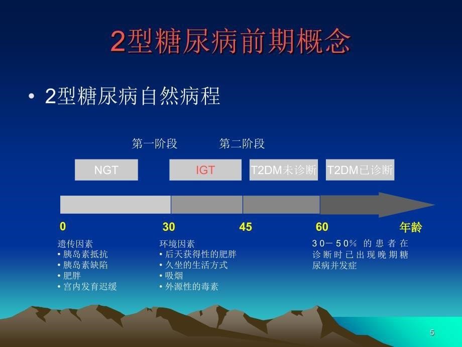 2型糖尿病前期干预PPT课件_第5页