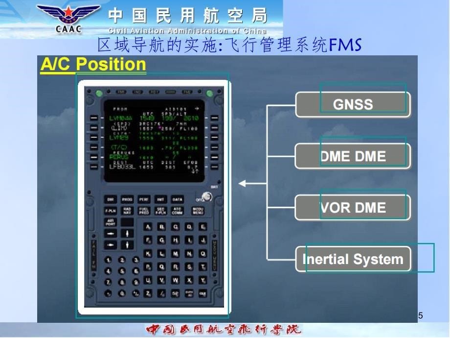 PBN的详细介绍及其飞行程序设计PPT课件_第5页
