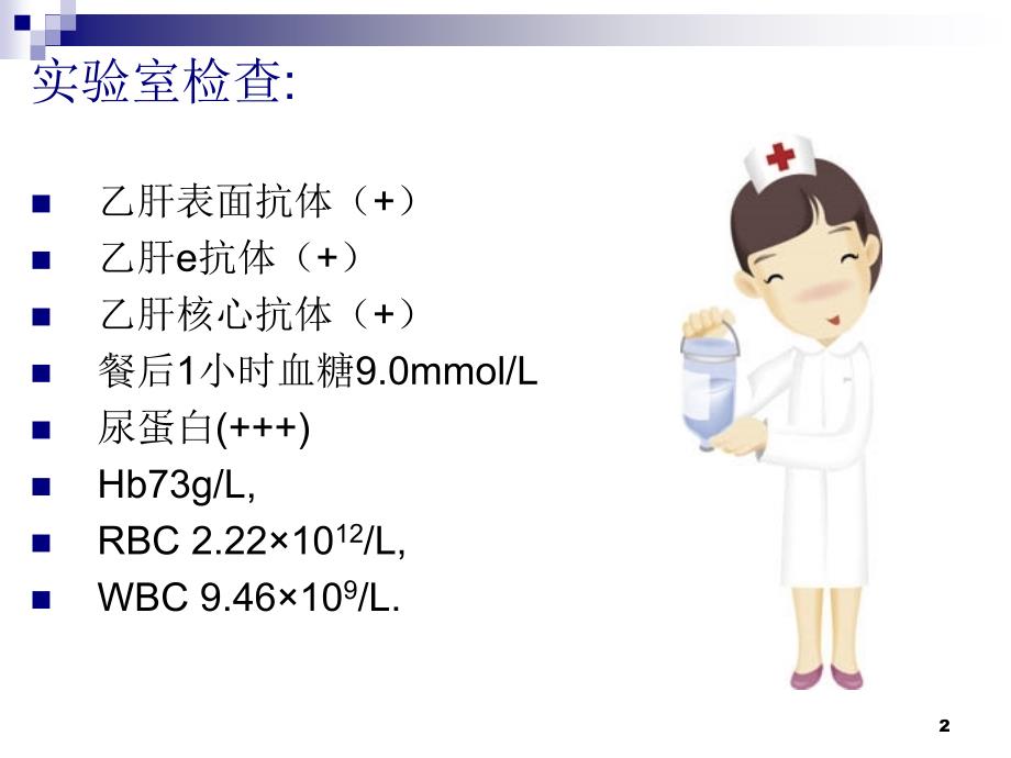 产科护理查房ppt课件_第2页