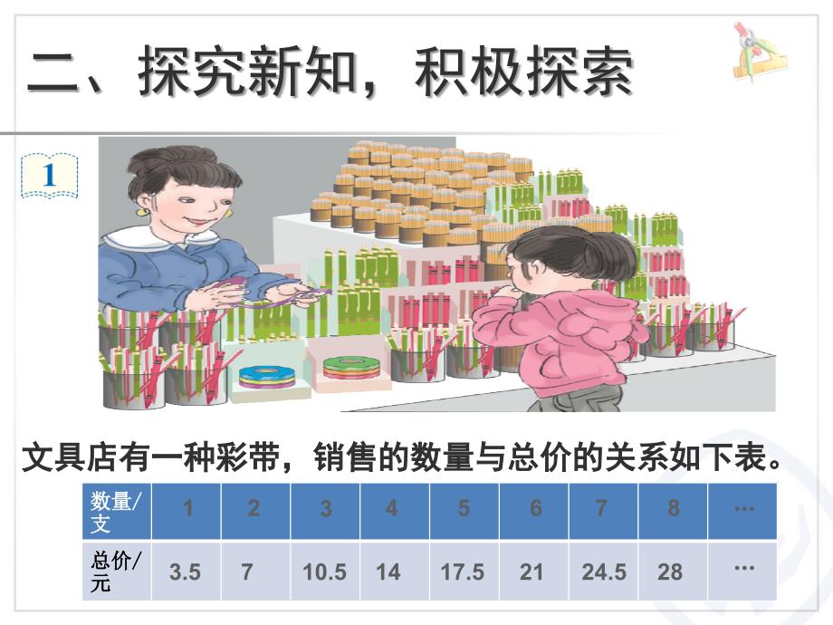 2014年人教版六年级下册数学第四单元比例—正比例(例1)_第3页