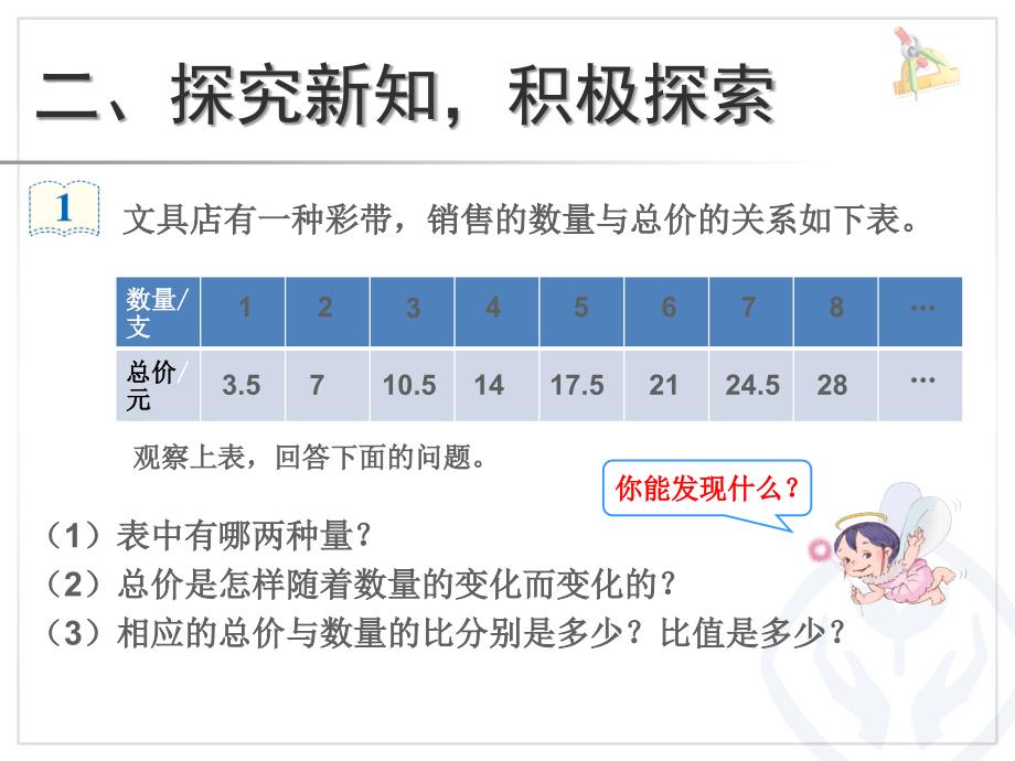 2014年人教版六年级下册数学第四单元比例—正比例(例1)_第4页