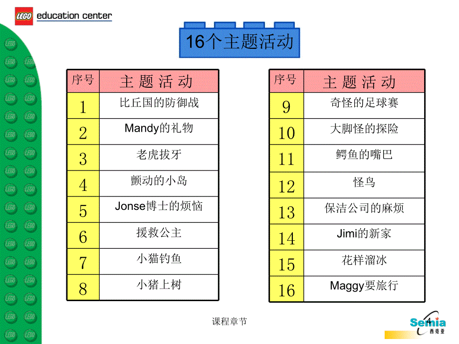 4-5岁乐高启蒙小小建筑师【上课课堂】_第4页