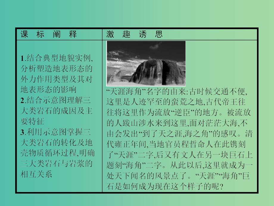 2019版高中地理 第二章 自然地理环境中的物质运动和能量交换 2.3.2 外力作用和岩石圈的物质循环课件 中图版必修1.ppt_第2页