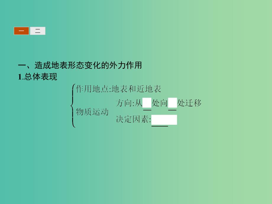 2019版高中地理 第二章 自然地理环境中的物质运动和能量交换 2.3.2 外力作用和岩石圈的物质循环课件 中图版必修1.ppt_第3页