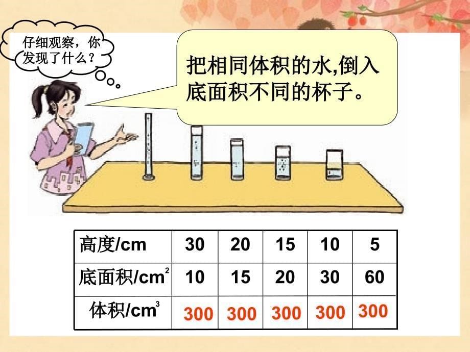 2015新反比例的意义_第5页