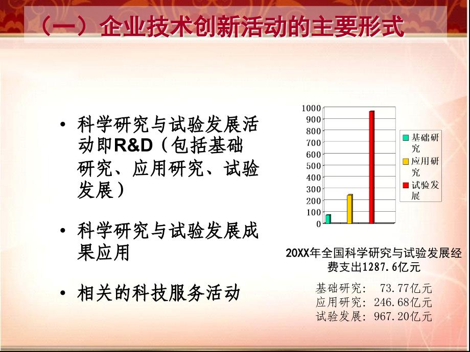 hg330788电子商务中的财务与会计课件_第4页