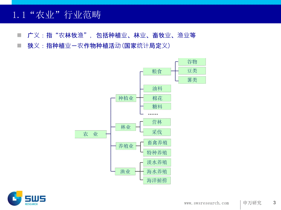 券商求职参考顶尖分析师的行业究方法新财富白金赵JH_第3页