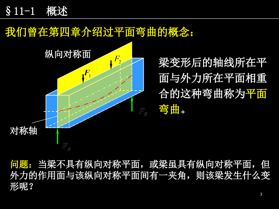 弯曲问题的进一步研究与组合变形ppt课件_第3页