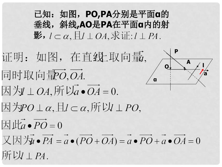 3.1.4空间向量的正交分解及其坐标表示_第3页