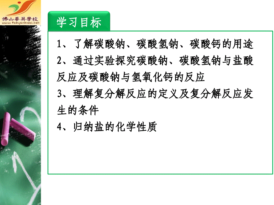 盐的化学性质市公开课_第2页