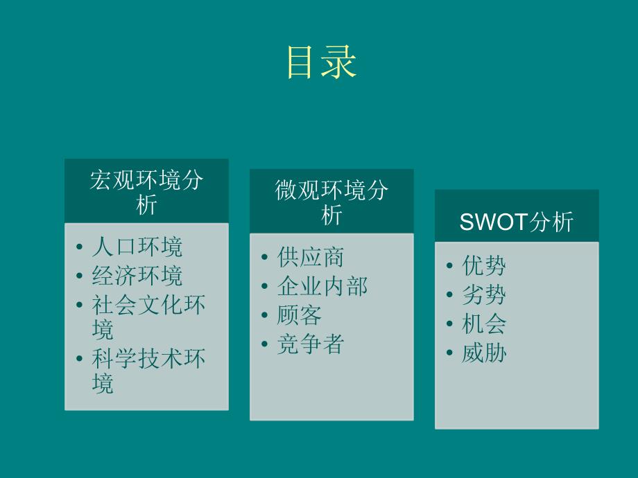 肯德基市场营销环境swot分析报告.ppt_第4页