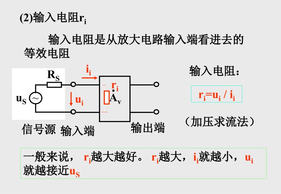 第二章单管放大器_第4页