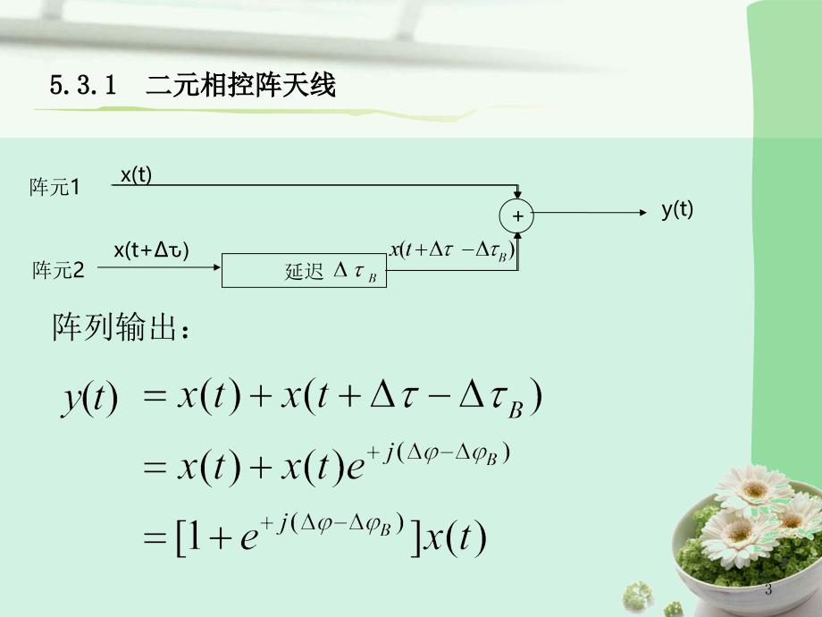 波束形成与智能天线资料分析课件_第3页