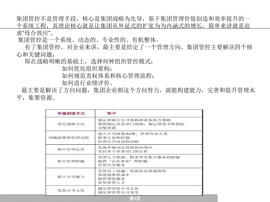 集团管控-培训讲义_第4页