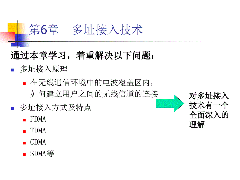 移动通信课件：第06章 多址技术-2_第2页