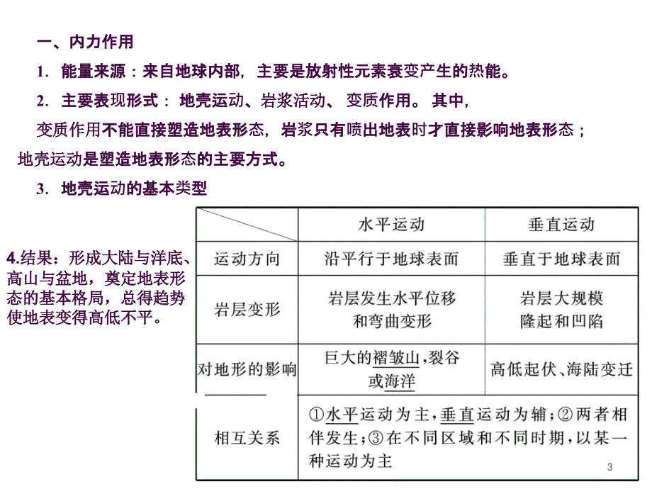 高中地理内力作用与地貌ppt课件_第3页