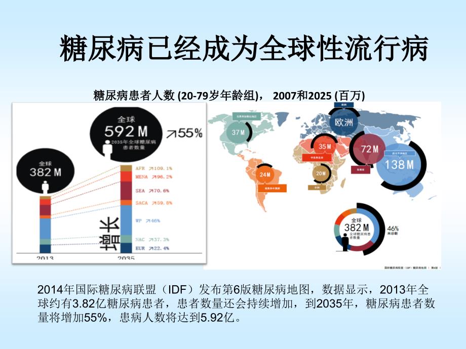 糖化血红蛋白_第4页