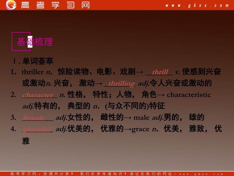 2013高考英语复习课件外研版必修2《Module 6 Films and TV Programmes》一轮复习课件_第2页