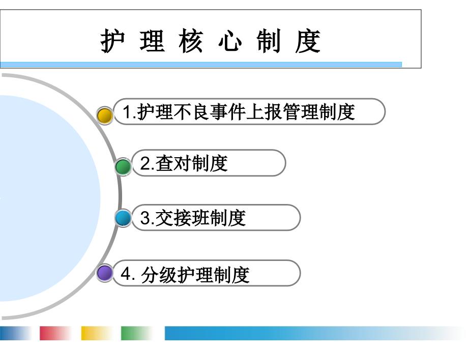 筋伤科护理核心制度与护士条例培训课件_第2页