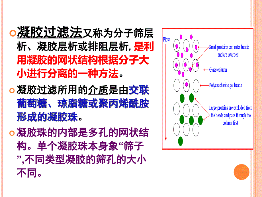 第九章凝胶过滤及离子交换层析介质_第2页