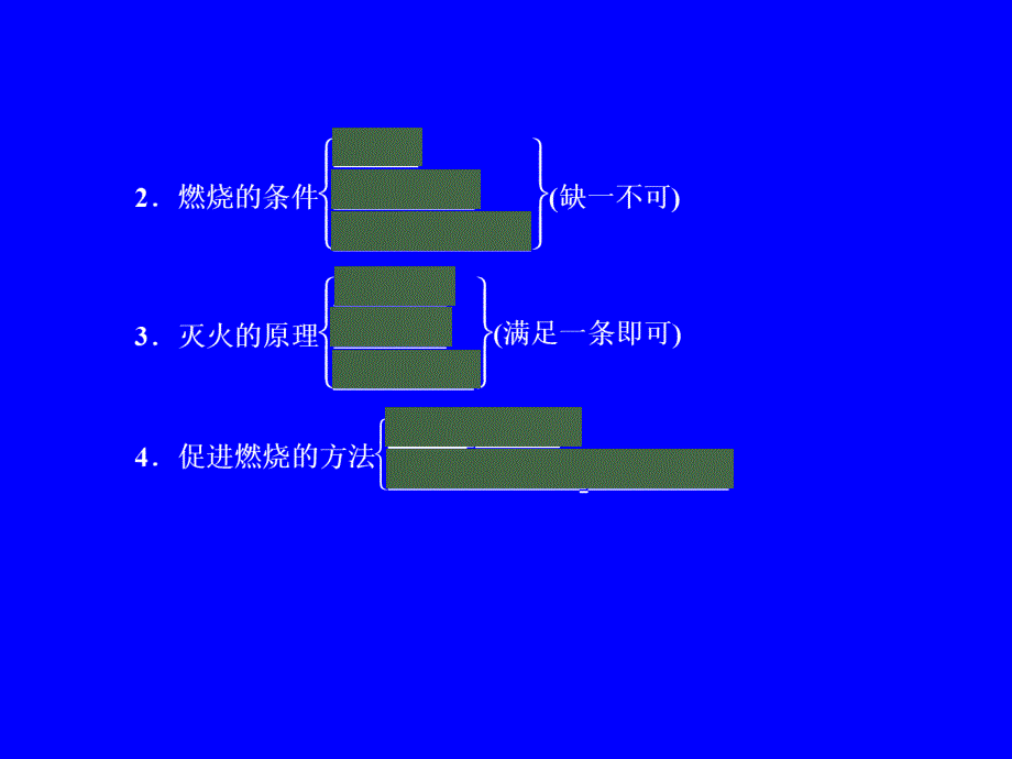 专题20_燃烧、燃料与能源_第3页