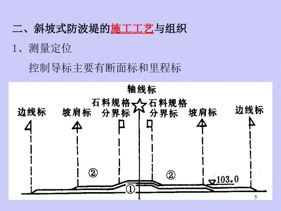 斜坡式建筑物施工.PPT_第5页