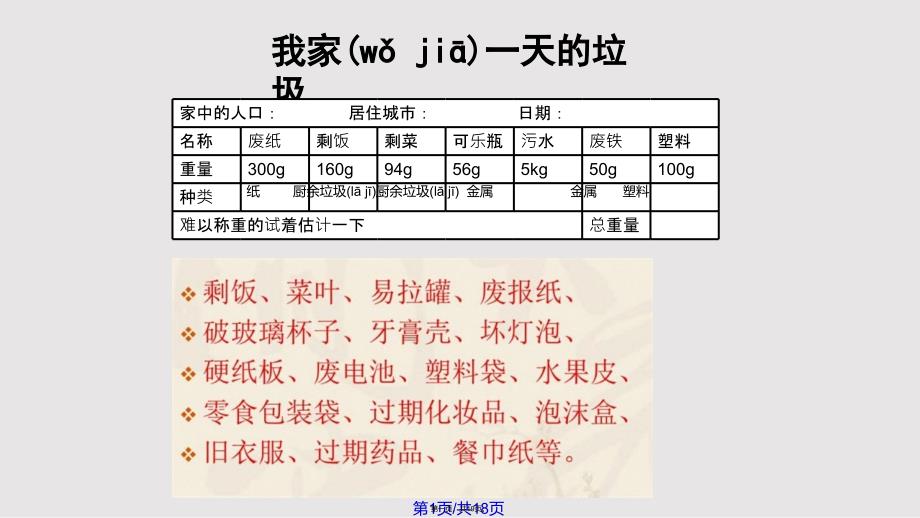 一天的垃圾实用教案_第1页